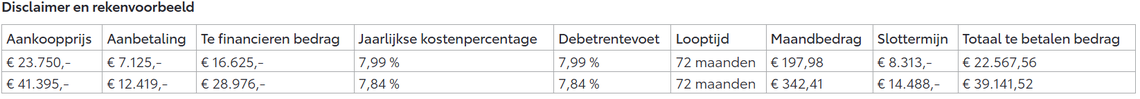 rekenvoorbeeld-full-hybrid